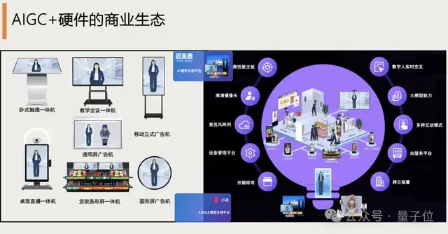 小冰徐元春：AIGC已經(jīng)讓普通人開始賺錢 | 中國AIGC產(chǎn)業(yè)峰會