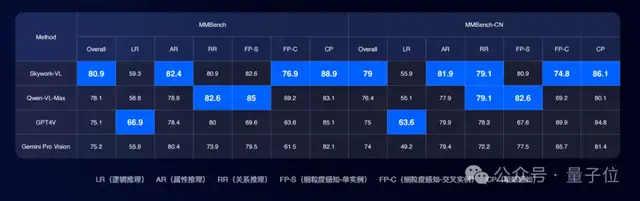 直播網(wǎng)友AI寫歌征婚，實(shí)測(cè)最新登榜音樂SOTA模型：免費(fèi)無(wú)限次，一鍵生成