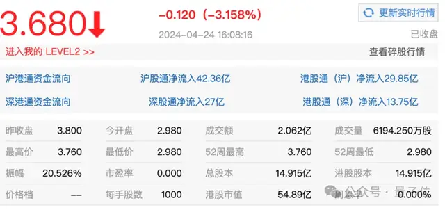 “AIGC第一股”首日市值54億！出門問(wèn)問(wèn)掛牌上市，李志飛身家10億