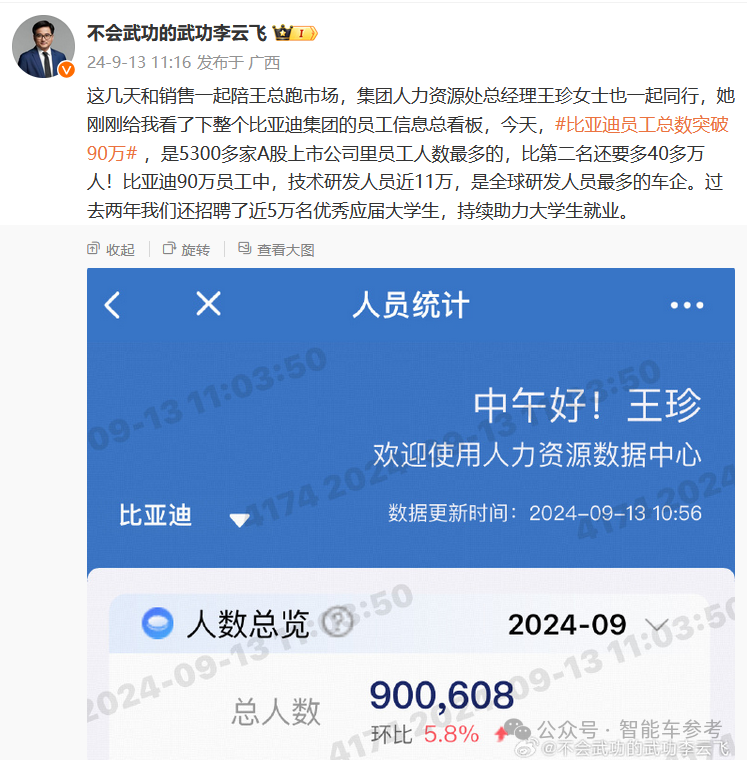每天入職2174人，比亞迪在招聘季殺瘋了