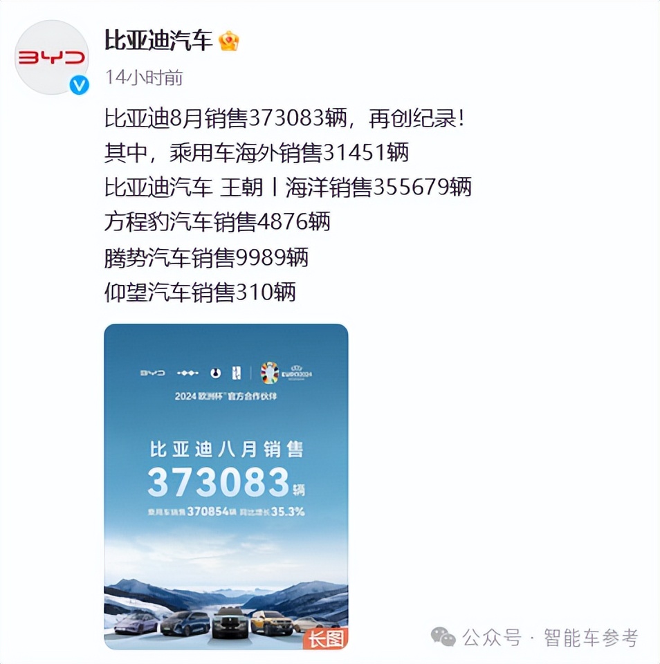 中國(guó)電動(dòng)車1超2強(qiáng)格局松動(dòng)：華為理想雙雙下滑，重慶杭州車廠成為最大黑馬
