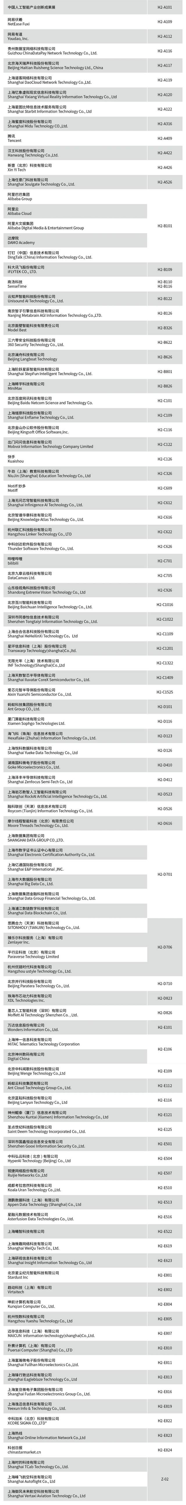 重磅發(fā)布｜WAIC 2024展位圖及參展企業(yè)名單完整公開！