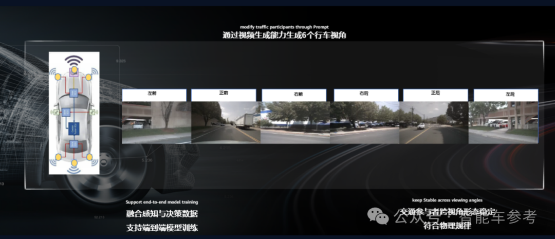 華為重塑自動駕駛，純血鴻蒙編程語言亮相，開發(fā)者大會殺瘋了