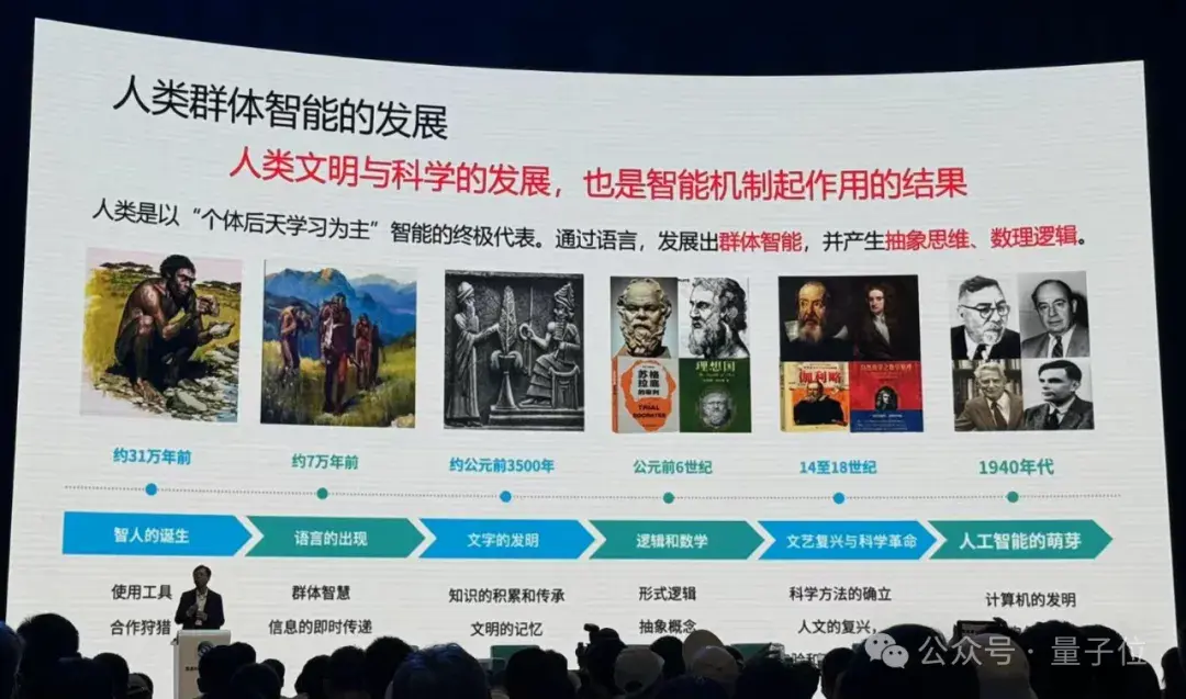 港大馬毅：大模型長期沒有理論就像盲人摸象；大佬齊聚談AI下一步