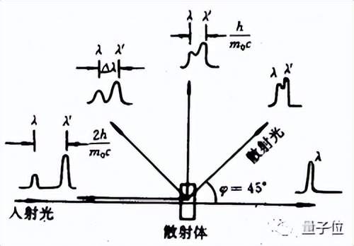 《奧本海默》里沒(méi)提的隱藏大佬，愛(ài)因斯坦的戲份其實(shí)屬于他