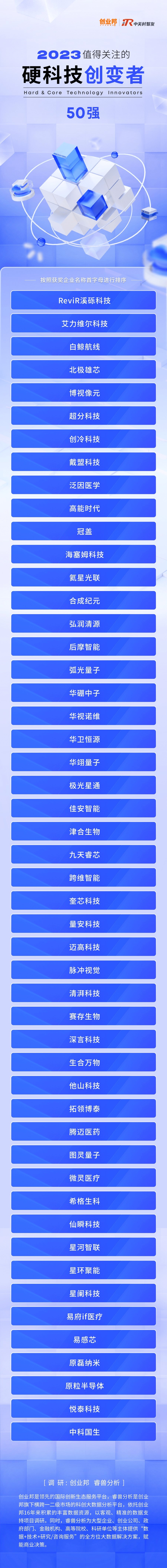 超60%項目來自高?？蒲性核?| 2023值得關(guān)注的硬科技創(chuàng)變者50強重磅發(fā)布
