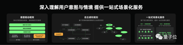 把大模型裝進手機，AI幫我打工更容易了