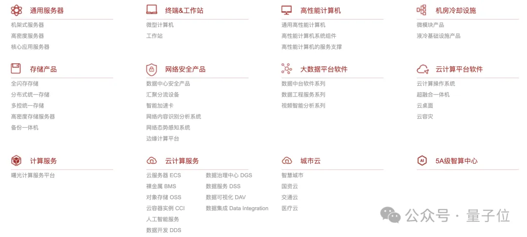 4000億國(guó)產(chǎn)算力航母：芯片巨頭合并超算巨頭