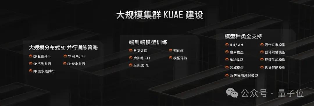 國(guó)產(chǎn)GPU跑滿血DeepSeek，已經(jīng)可以100 tokens/s了！