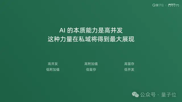 小冰李笛:真正的AI信仰者不該FOMO | MEET 2025