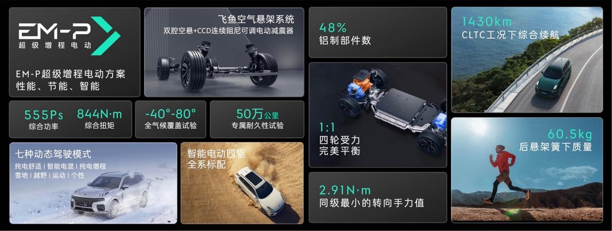 領(lǐng)克中大型旗艦SUV新09EM-P正式上市，售價(jià)30.78-34.78萬(wàn)元