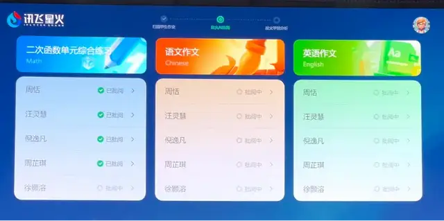 訊飛星火4.0霸榜八個榜單，大秀語音識別遭有預謀干擾