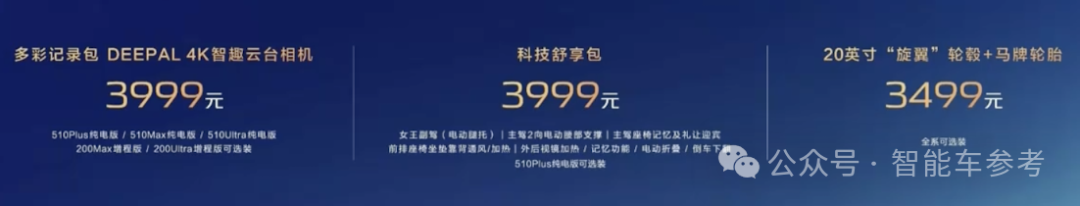 1公里3毛錢，12萬起售，長安版宋Pro開賣！