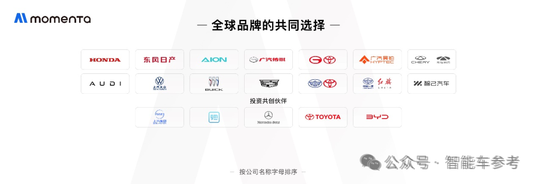 寶馬也Momenta了！操控和智駕，可以都要