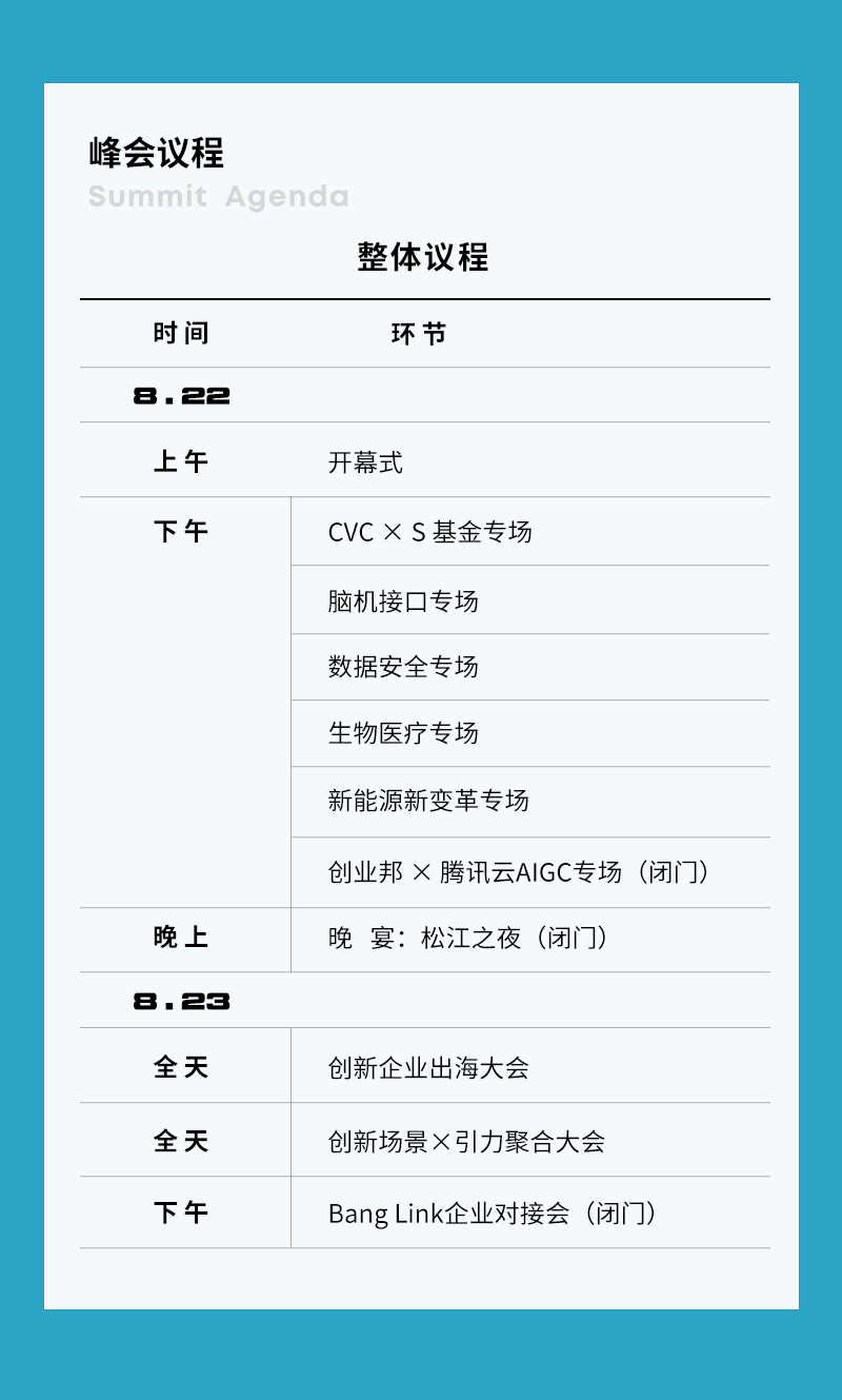 超強陣容！200+跨國公司及本土企業(yè)創(chuàng)新領(lǐng)袖齊聚DEMO WORLD
