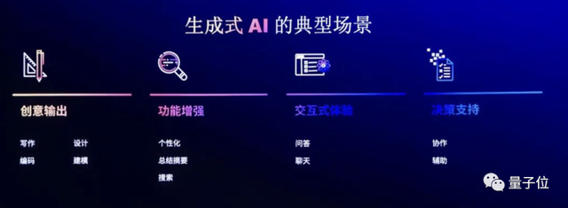 這，才是普通玩家入局AIGC的正確姿勢