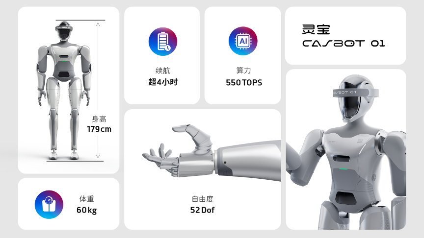靈寶CASBOT首款人形機(jī)器人發(fā)布，會(huì)做家務(wù)，續(xù)航超過(guò)4小時(shí)