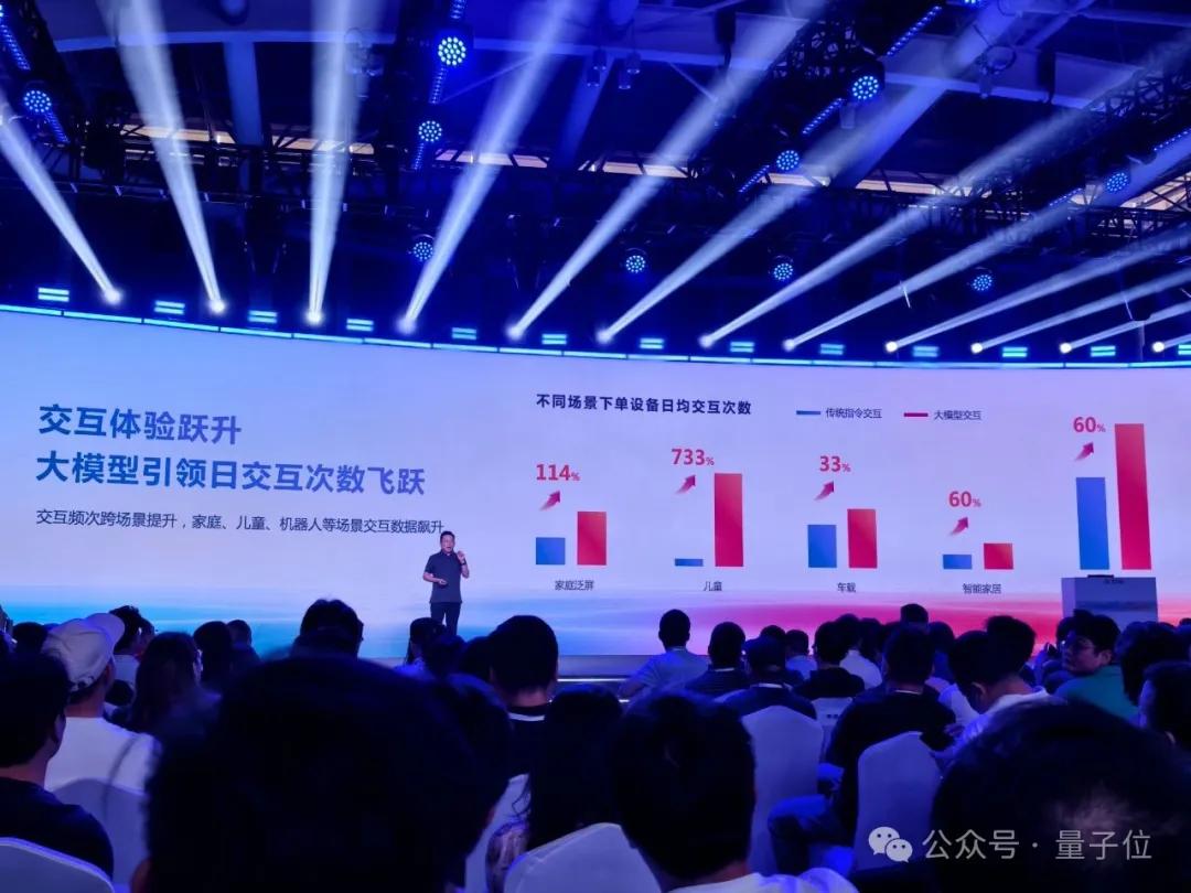 智能交互終于步入真·人機交互時代了，這很訊飛