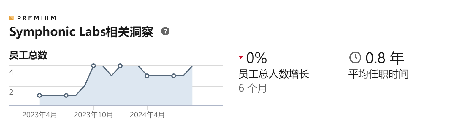 小心！AI能「看懂」你的唇語(yǔ)，悄悄話不再安全！