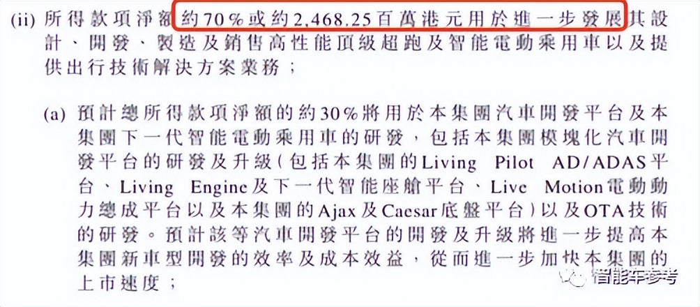 威馬借殼上市失敗，董事長(zhǎng)：這周在國(guó)外出差