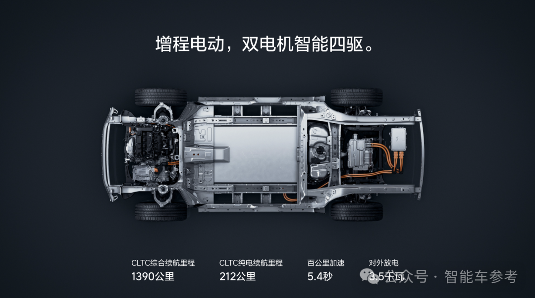 25萬理想SUV開賣！增程電動，標(biāo)配冰箱彩電大沙發(fā)，“壓力給到問界”