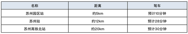 CIVC 2023丨大會完整議程發(fā)布！參會須知請查收！