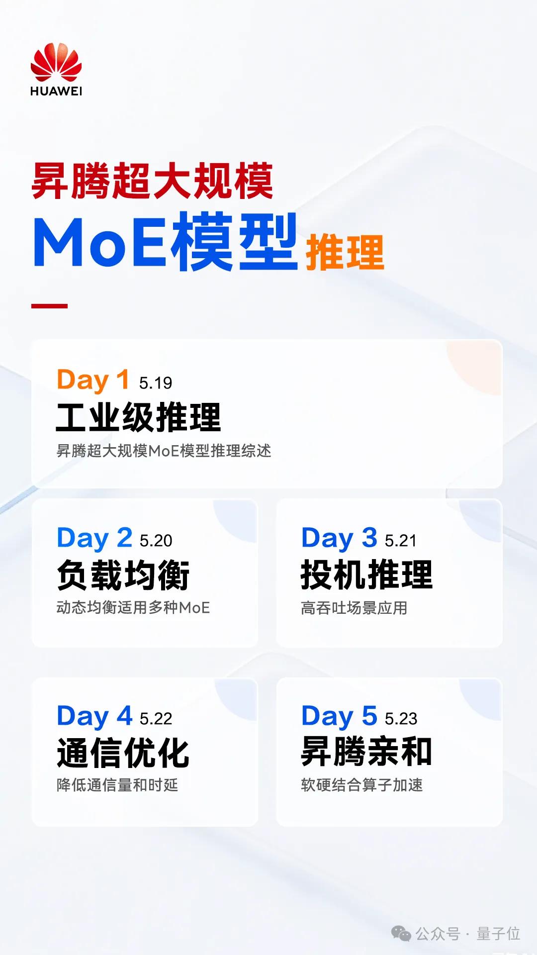 華為+DeepSeek，推理性能創(chuàng)新高！技術(shù)報告也公布出來了