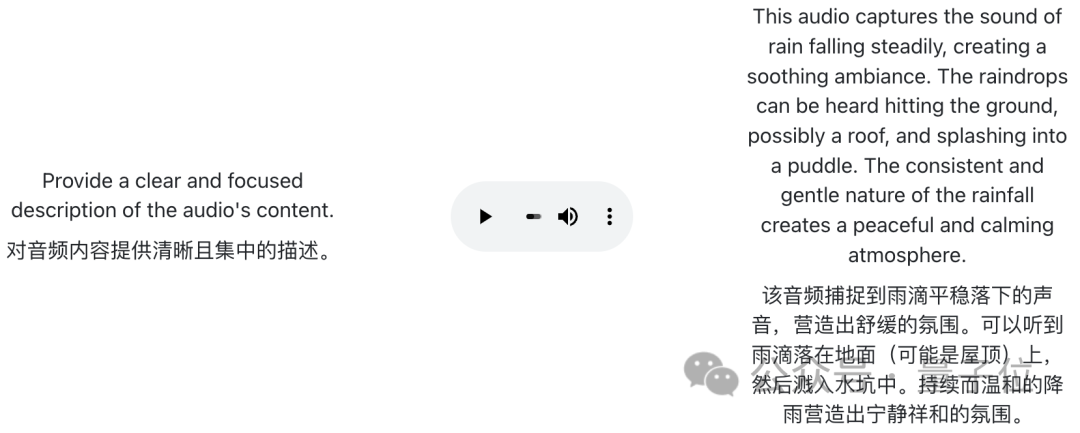 精確指出特定事件發(fā)生時(shí)間！字節(jié)&復(fù)旦大學(xué)多模態(tài)大模型解讀視頻太香了