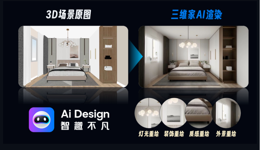 三維家完成數(shù)億元D輪融資 AI+云工業(yè)軟件商業(yè)價(jià)值再獲認(rèn)可