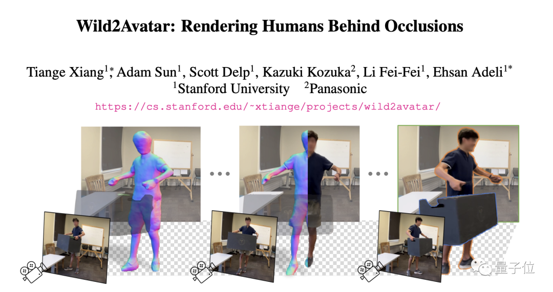李飛飛團隊實現(xiàn)“隔空建?！?，透過遮擋物還原完整3D人體模型