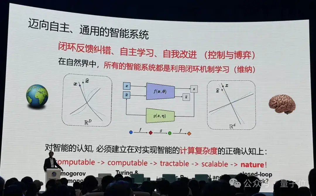 港大馬毅：大模型長期沒有理論就像盲人摸象；大佬齊聚談AI下一步