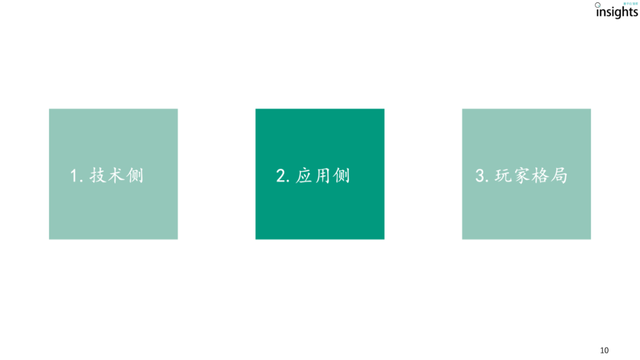 AI視頻生成研究報告｜量子位智庫