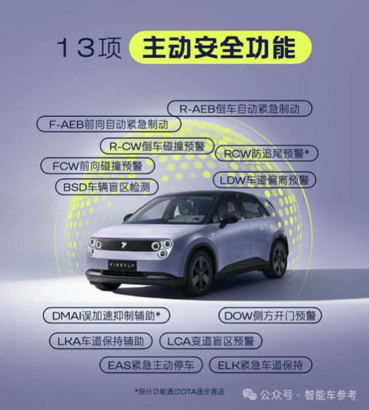 蔚來版Mini 12萬開賣！1度電10公里，安全和智能吊打同級，留一手BaaS沒公布
