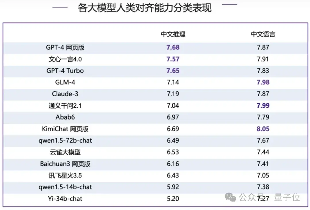 李彥宏歐洲談AI：比起GPT-5，我更感興趣超級應(yīng)用