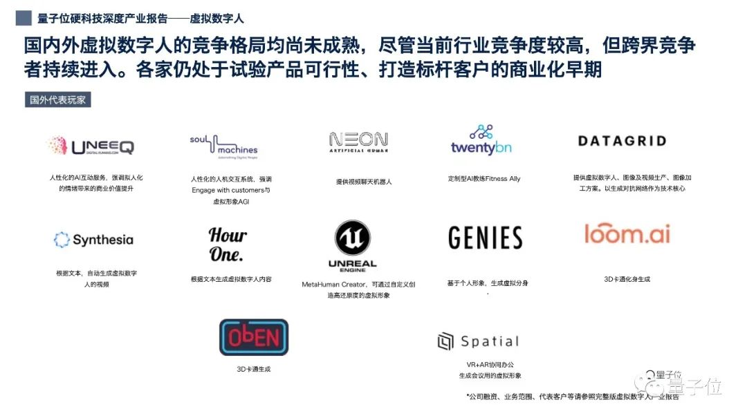 12張PPT看懂中國虛擬數(shù)字人產(chǎn)業(yè)現(xiàn)狀|量子位智庫(附下載)