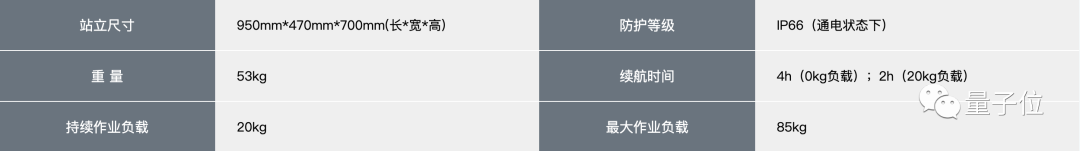仿生機(jī)器人大咖談現(xiàn)狀：說iPhone時(shí)刻有點(diǎn)早，諾基亞時(shí)刻剛剛好