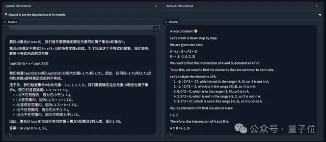 開源超閉源！通義千問Qwen2發(fā)布即爆火，網(wǎng)友：GPT-4o危