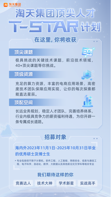 阿里淘天啟動(dòng)全球技術(shù)頂尖人才招聘:專項(xiàng)培養(yǎng),薪資算力管夠