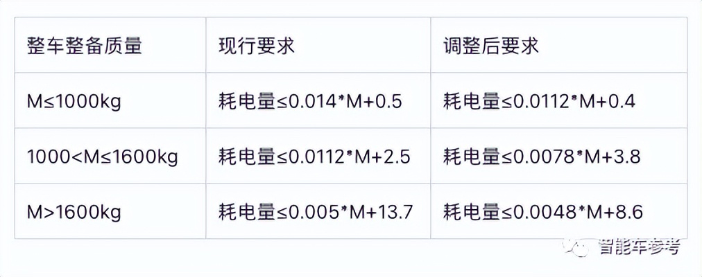小米汽車被免購置稅！續(xù)航800公里，實(shí)拍照也曝光了