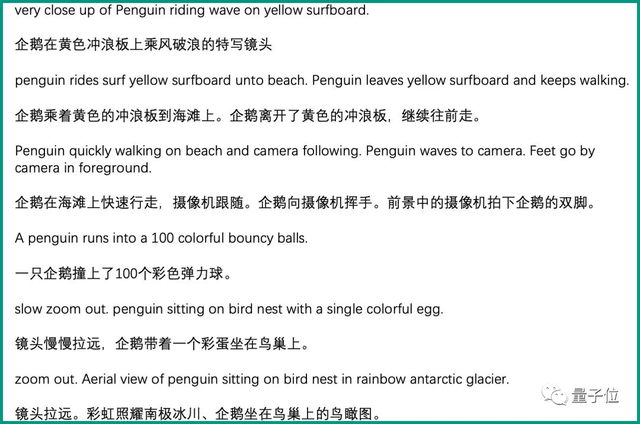 OpenAI還在燒錢，但開發(fā)者已經(jīng)利用GPT和Stable Diffusion掙錢了