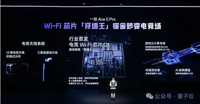 宿舍/房間網(wǎng)不好？一加新機(jī)能穿3墻、離200米接收wifi信號，玩《原神》平均幀率超120