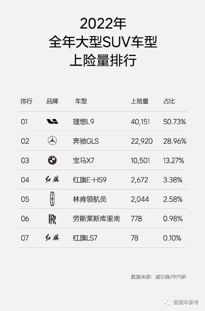 王興高頻減持理想汽車，十天套現3.68億