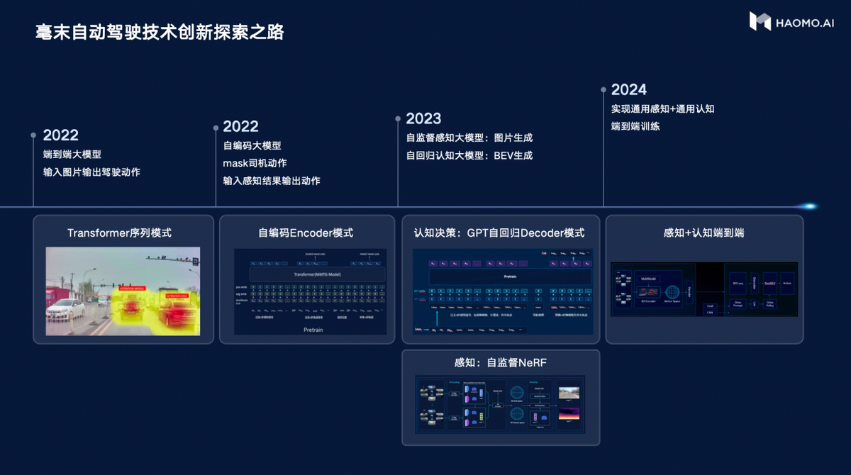 雷軍、余承東、顧維灝共話智駕新征程丨2024未來汽車先行者大會