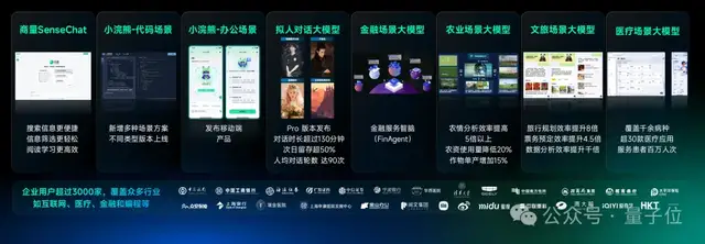 中國(guó)版GPT-4o炸場(chǎng)：國(guó)內(nèi)首個(gè)流式多模態(tài)交互模型，現(xiàn)場(chǎng)實(shí)時(shí)且絲滑