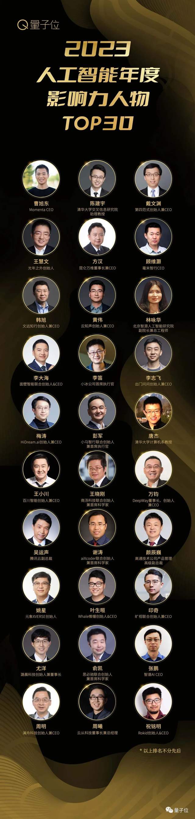 2023人工智能年度評選結(jié)果揭曉！大模型元年最值得關(guān)心的AI公司&人物&產(chǎn)品都在這里