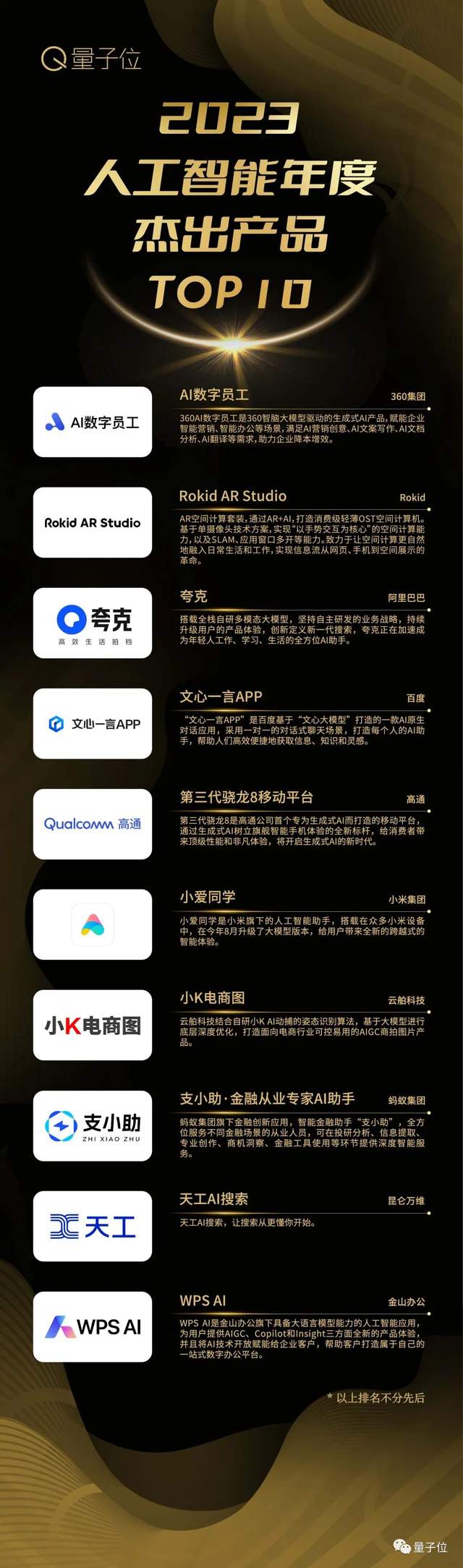 2023人工智能年度評選結(jié)果揭曉！大模型元年最值得關(guān)心的AI公司&人物&產(chǎn)品都在這里