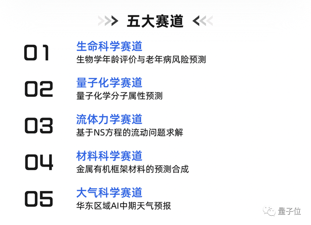 1天訓(xùn)完45億參數(shù)大模型！高校計算能力首次比肩科技巨頭