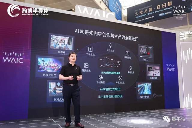 國(guó)產(chǎn)7nm全功能GPU上海發(fā)布！還有大模型加速卡、AIGC一體機(jī)等新品