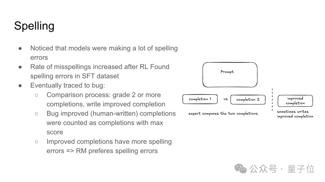 ChatGPT后訓(xùn)練方法被OpenAI離職聯(lián)創(chuàng)公開，PPT全網(wǎng)轉(zhuǎn)～