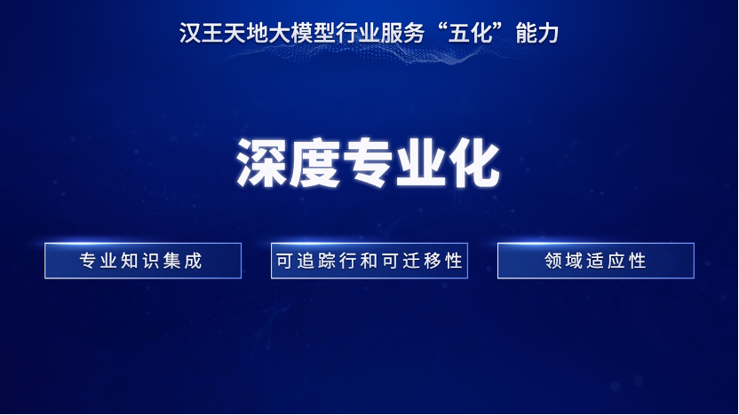 觸手可得 普惠眾業(yè) 漢王天地大模型創(chuàng)新行業(yè)落地五化能力